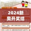 2024新奥开奖结果查询今天的图片,深度解答解释落实_便利版.4.290