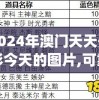 2024年澳门天天开彩今天的图片,可靠研究解释落实_Mixed.9.933