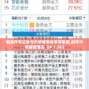 新澳开奖记录今天结果查询表管家婆,科学分析解释落实_DP.1.582