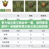 黄大仙三肖三码必中一期，如何稳定获利？详细解析黄大仙三肖三码的技巧和玩法
