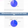 勇者探险类游戏的未来发展趋势及其对电子游戏产业的推动作用