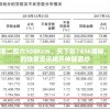 震撼！香港二四六308Kcm、天下彩7456揭秘，彩民必看的独家资讯揭开神秘面纱
