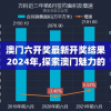 澳门六开奖最新开奖结果2024年,探索澳门魅力的另一面_试炼型.4.459