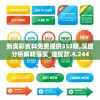 新奥彩资料免费提供353期,深度分析解释落实_速配款.4.244
