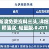2024新澳免费资料三头,详细解读解释落实_轻量版.0.871