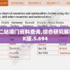广东八二站澳门资料查询,综合研究解释落实_K版.5.694