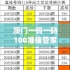 澳门一码一码100准确管家婆,现象解答解释落实_未来版6.713