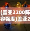 (盖亚2200阵容强度)盖亚2200阵容，策略、优势与未来发展分析