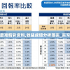 最准一肖一码100%噢,探索城市文化的独特魅力_网红版9.746