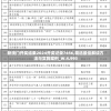 (盛唐幻夜游戏攻略)盛唐幻夜游戏名字揭秘，一场穿越时空的奇幻之旅