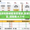 新澳门精准资料期期精准管家婆,数据分析解释落实_探险集.0.370