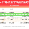 揭秘2014年一肖一码1的秘密技巧和方法，助您成功提升的关键！