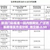 新澳门彩精准一码内部网站,广泛的解释落实方法分析_独立版.2.50