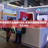 新澳天天开奖资料大全最新7456,未来科技新趋势解析_潮流版THE.5.659