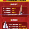 2023澳门正版资料免费公开,畅享生活的每一天_YE版.3.809