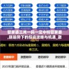 管家婆三肖一码一定中特管家婆,新趋势下的投资攻略与机遇_激发款.9.615