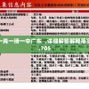 澳门一码一肖一待一中广东  ,详细解答解释落实_WP版.0.705