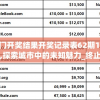 澳门开奖结果开奖记录表62期198期,探索城市中的未知魅力_终止型.6.34