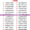 二四六天天好彩每期文字资料大全,实地数据解释落实_速配款.5.142