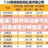 新澳门彩开奖结果今天,科技成语分析落实_DP.1.582