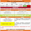 2024澳门资料免费大全,实时更新解释落实_R版.2.34