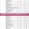 新澳精准资料免费提供彩吧助手7456,广泛的解释落实支持计划_XR款.0.485