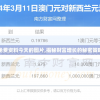 2004管家婆一肖一码澳门码198期,探索未知领域的奇妙旅程_标准制.9.933