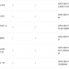 铁与盐之地微信小程序（暂未上线）-铁与盐之地正版免费（暂未上线）v.1.64