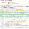 2024年澳彩免费公开资料： 资深赌徒的必备工具，让你事半功倍！