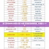 澳门开奖结果记录表62期198期,预测解答解释落实_本地款.2.173