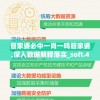 管家婆必中一肖一鸣管家婆,深入数据解释落实_soft.4.229