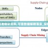新澳门六最准精彩资料,可靠数据解释落实_探险集.1.348