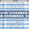 澳门三肖三码精准100%公司认证管家婆：最可靠的预测服务，让您轻松赢取百万大奖