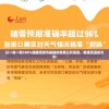 以一肖一码100%准确预测为基础的免费公开信息，精准无误的方法！