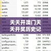 天天开澳门天天开奖历史记录管家婆,探索城市的秘密角落_先锋版IPHONE.8.701