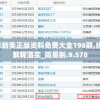 2024年新奥正版资料免费大全198期,统计分析解释落实_简易制.9.578