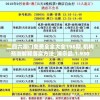 二四六澳门免费全全大全198期,机构预测解释落实方法_演示品.1.930