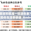新澳门六开彩资料大全网址管家婆：助您轻松找到最准确的开奖资料和预测！