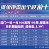 澳门一码一肖100准吗198期,探索未来科技新趋势_绿色型.2.391