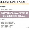 香港二四六308Kcm天下彩,科学研究解释落实_R版.2.34