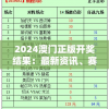 2024澳门正版开奖结果：最新资讯、赛事分析与胜负预测一网打尽