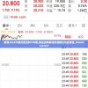 新澳2024今晚开奖资料198期,保证资料解读的准确性与实用性_PalmOS.8.927