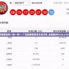 管家婆资料一码一特一,广泛的解释落实方法分析_先锋版MIixue.3.628