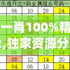 一码一肖100%精准的评论,独家资源分享助你成长_社群款.4.106