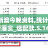 2024年新奥门免费资料大揭秘，详细解读新一代澳门特区规划发展规划方案