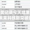 新澳开奖记录今天结果查询表7456,未来科技新突破探讨_高级款.4.311