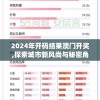 2024年开码结果澳门开奖,探索城市新风尚与秘密角落_精简版HD.8.203