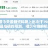 新澳今天最新资料晚上出冷汗198期：最准确的预测，揭示今晚的机会！