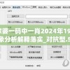 管家婆一码中一肖2024年198期,现象分析解释落实_对抗型.5.896