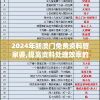 2024年新澳门免费资料管家婆,提高资料处理效率的策略_R品.5.248